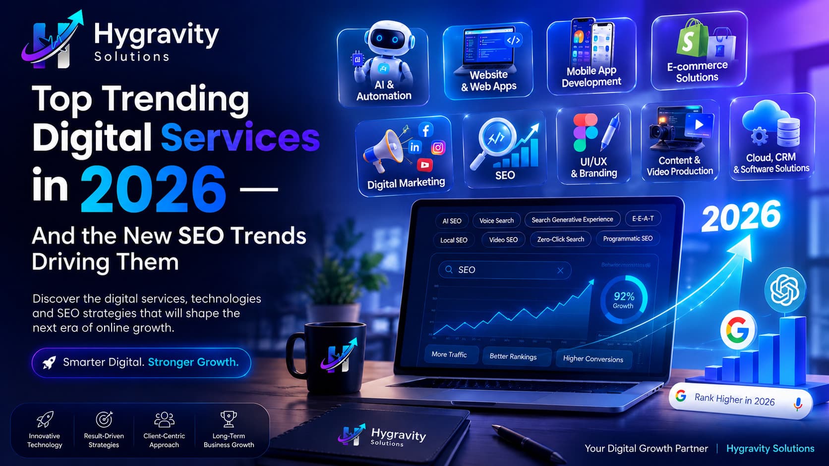 Top Trending Digital Services in 2026 – And the New SEO Trends Driving Them