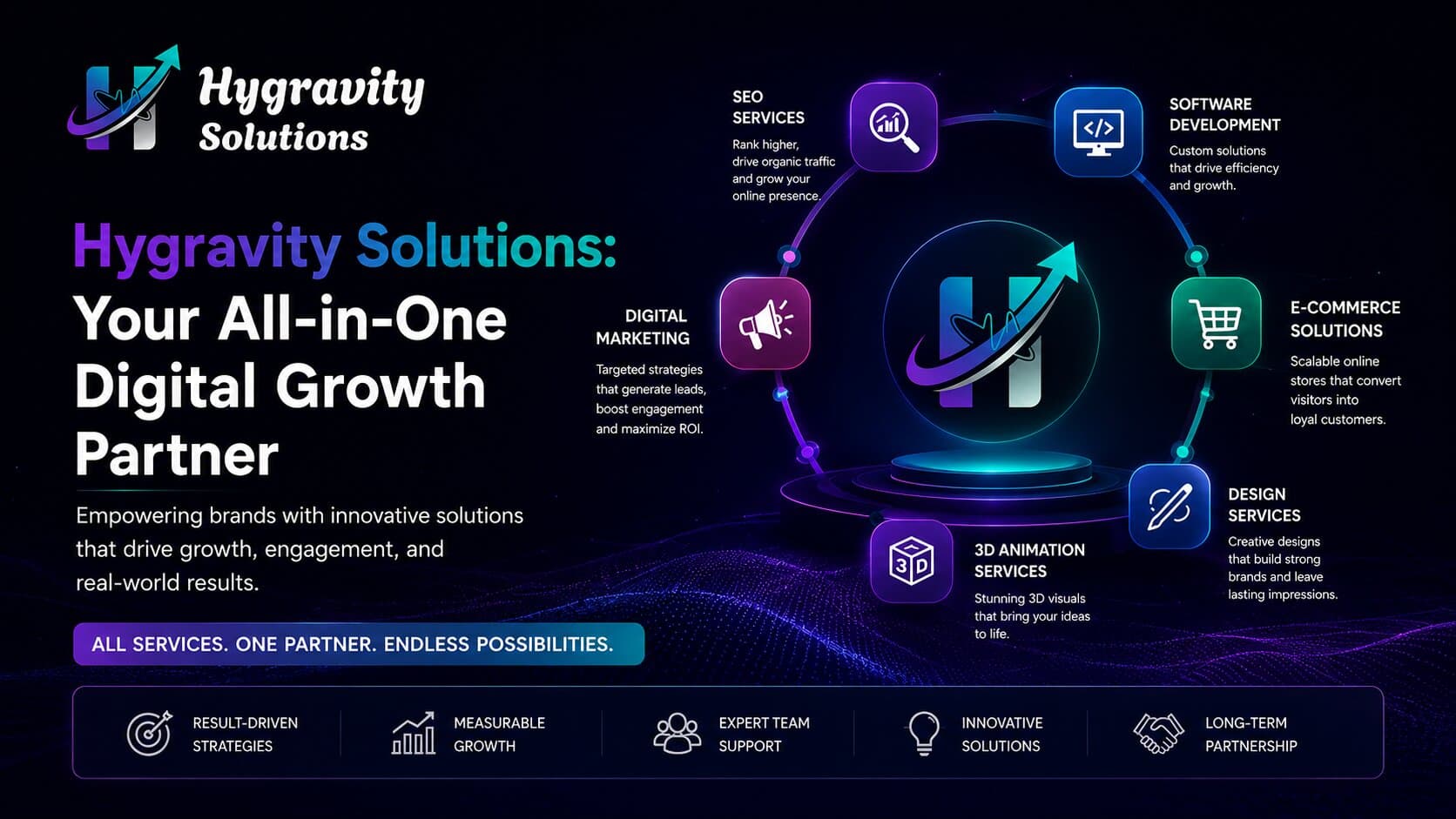 Hygravity Solutions: Your All-in-One Digital Growth Partner