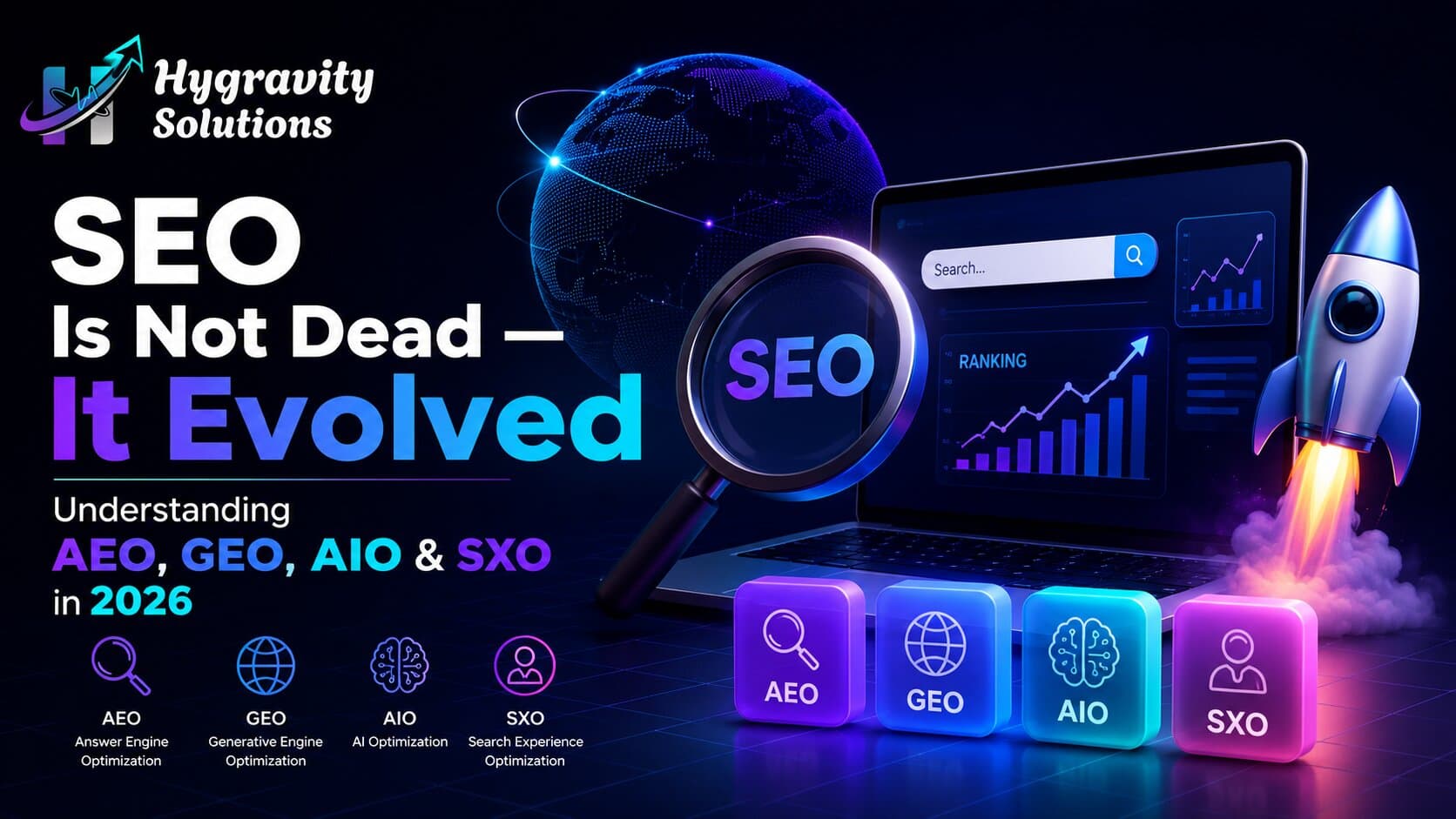 SEO Is Not Dead — It Evolved: Understanding AEO, GEO, AIO & SXO in 2026